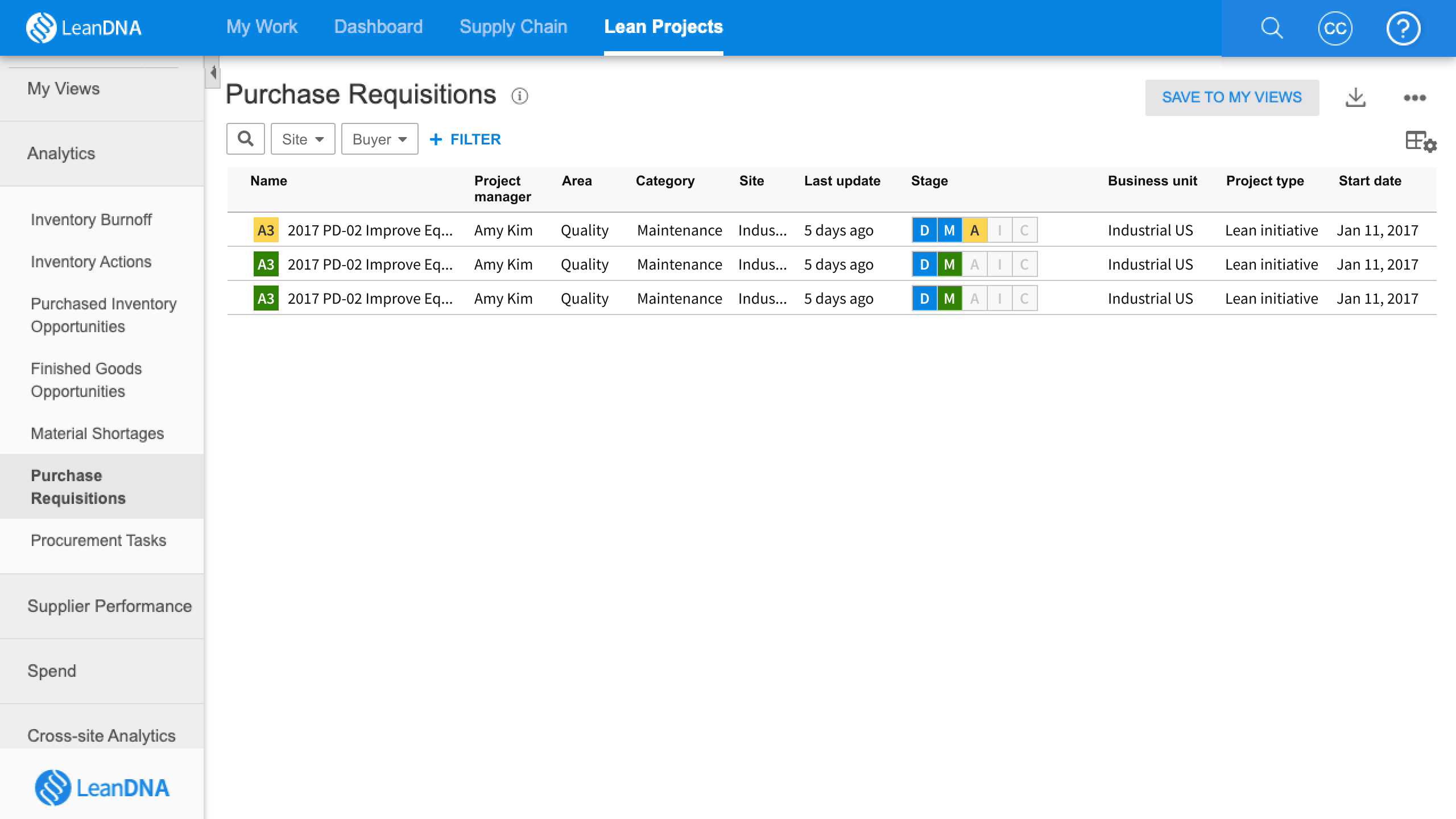 LeanDNA old Purchase Requisitions report