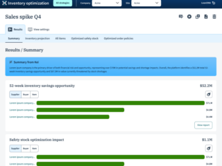 LeanDNA Inventory optimization platform