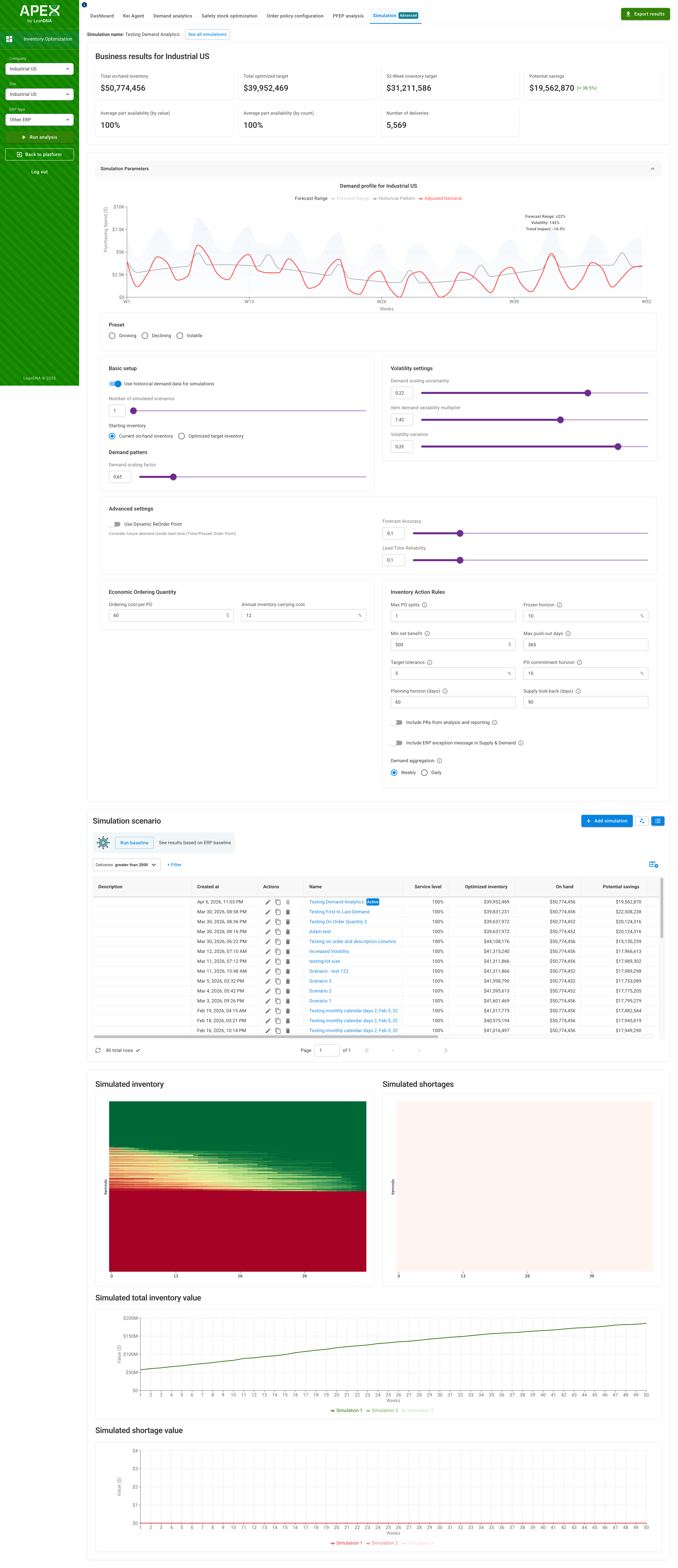 Simulations tab where all simulations was hidden