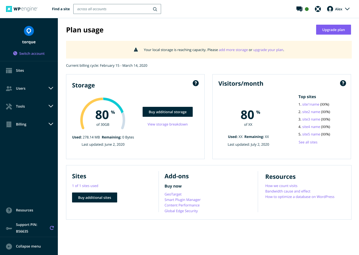 Plan usage